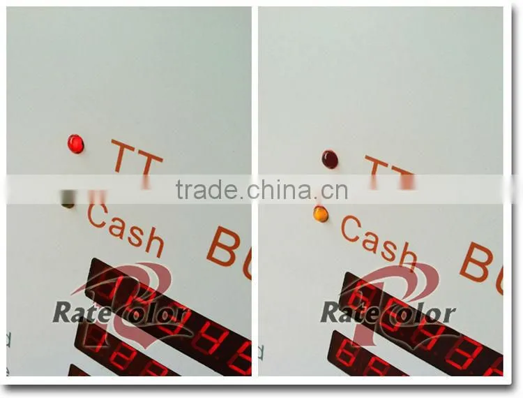 2 columns and 12 rows LED exchange rate board for DES Share Market