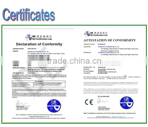Zoyo Shenzhen high power led module Suppliers