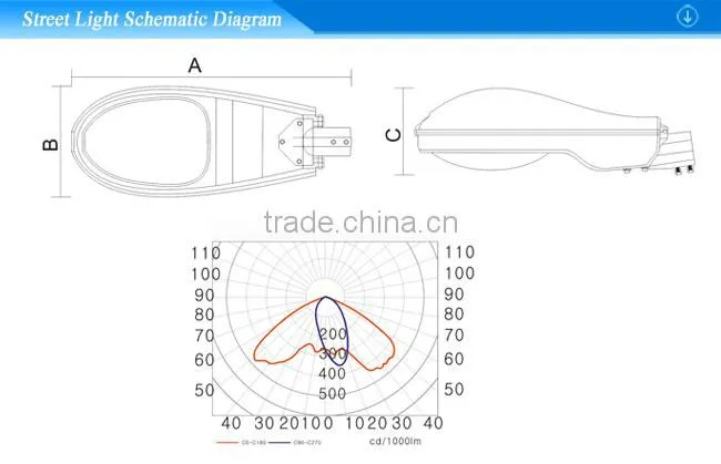 CE Approved 70w, 100w, 150w, 200w, 250w high pressure sodium street light fixture housing bracket