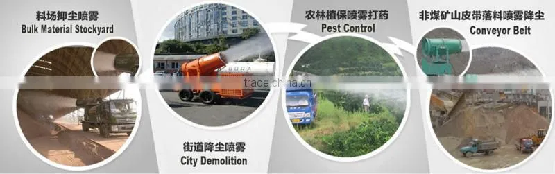 Alibaba China supplier Opencast fog cannon for mining dust,industrial fog cannon