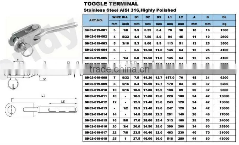 M24 Rigging Screw Swage&Toggle/Toggle Terminal