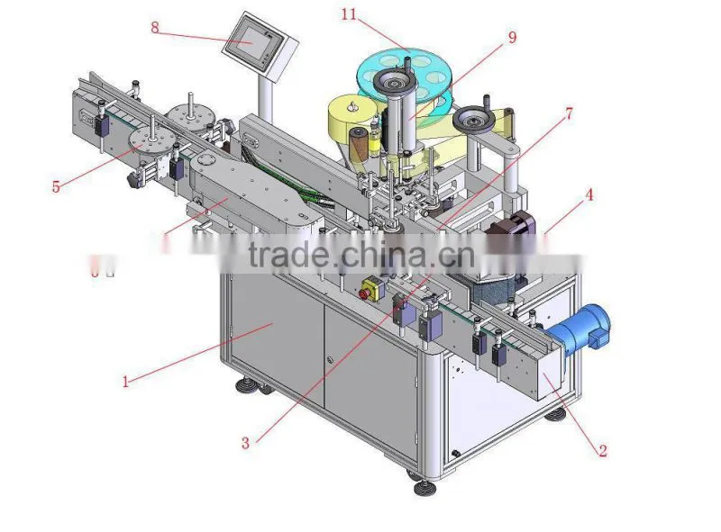 TBD03 High-Speed Three Sides Labeling Machine(Oval)