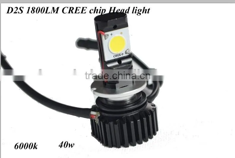 New Design!!high quality12v 20w 2000LM universal cg125 motorcycle head light