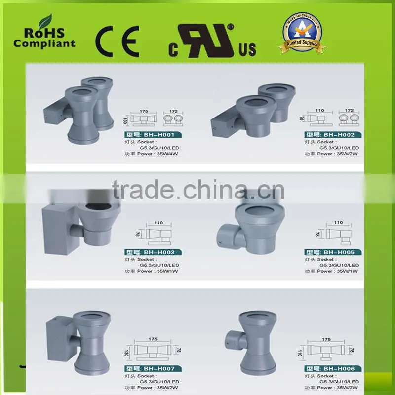 led wall pack light