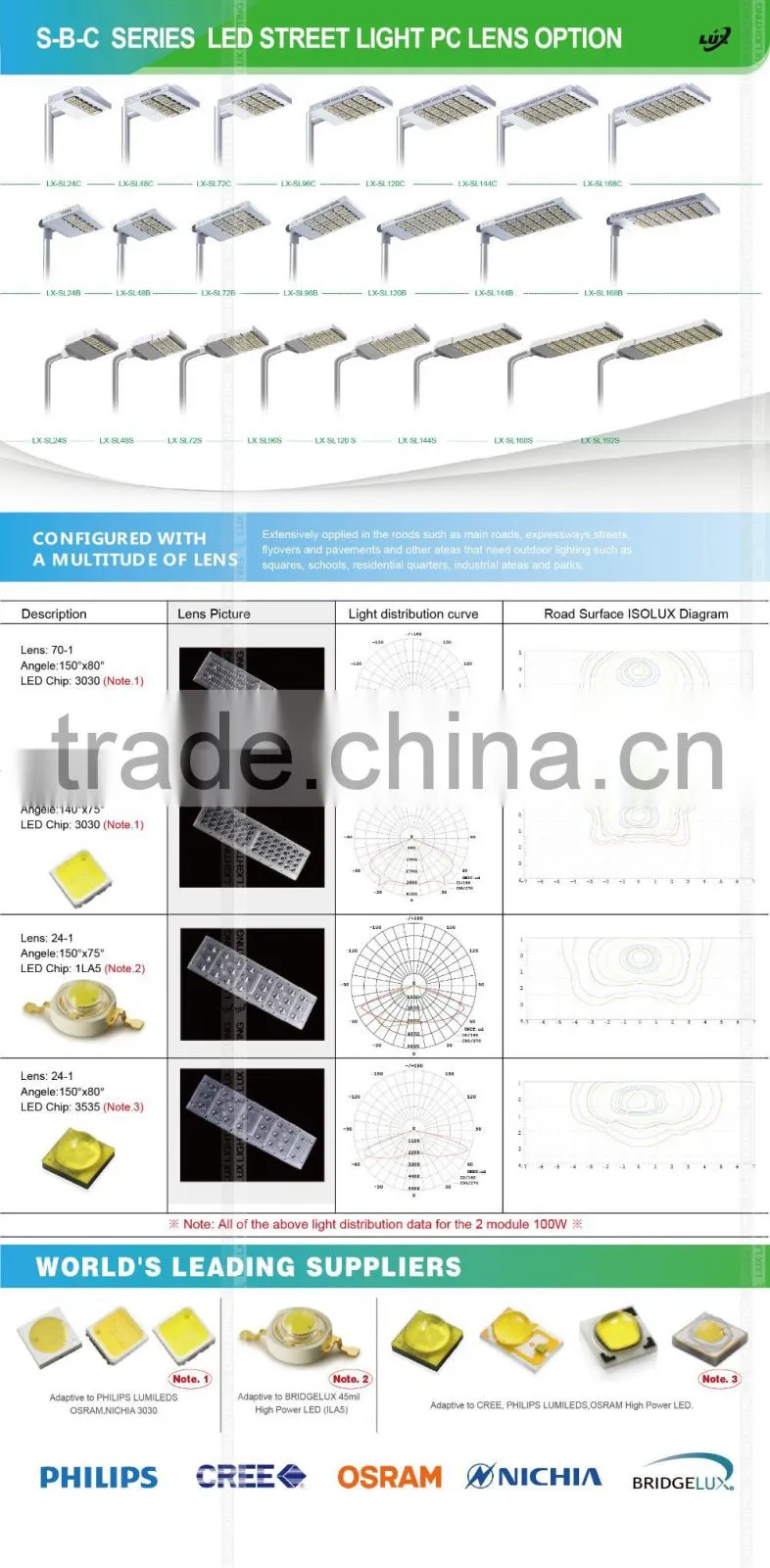 Modular Design, 100-140lm/W, Meanwell Driver, Lens Kit for Different Beam Angle, CE Rohs Approved 40W LED Street Light
