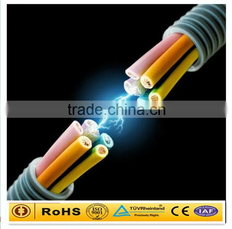 8.7/10kv XLPE insulation PVC coated underground mining cable