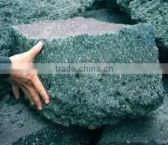 China supply high quality black /green silicon carbide