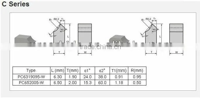 Tungsten carbide saw tips for wood cutting
