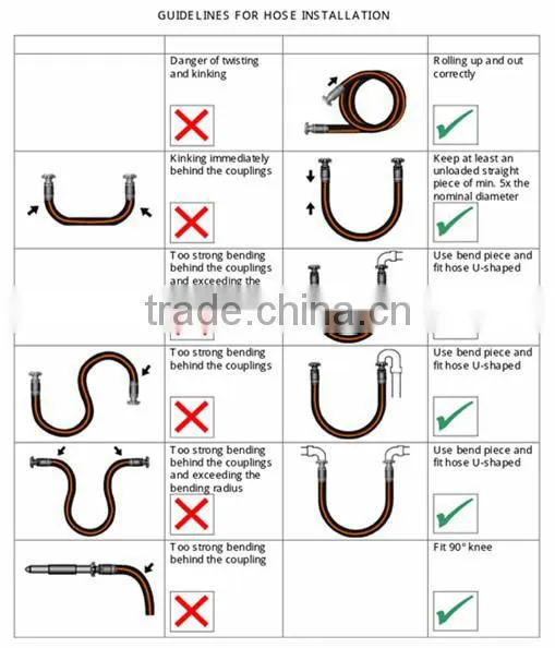 API 7K Vibrator hose