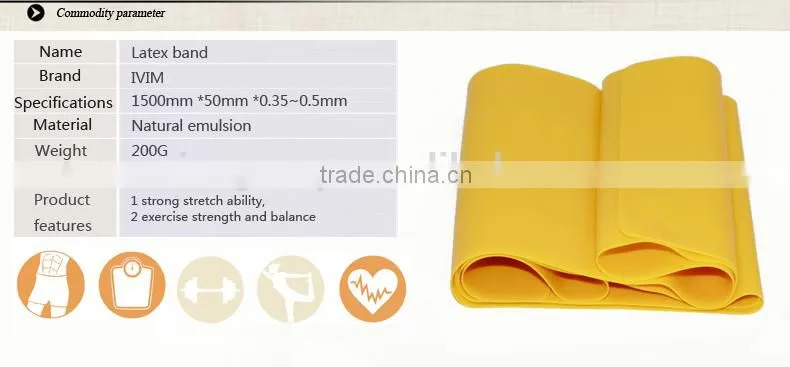 covered resistance bands,wall mounted resistance bands,exercise resistance bands,