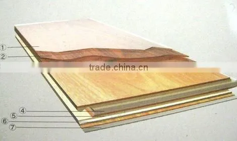 Three Layer & Multilayer Red & White Oak Engineered Wood Flooring