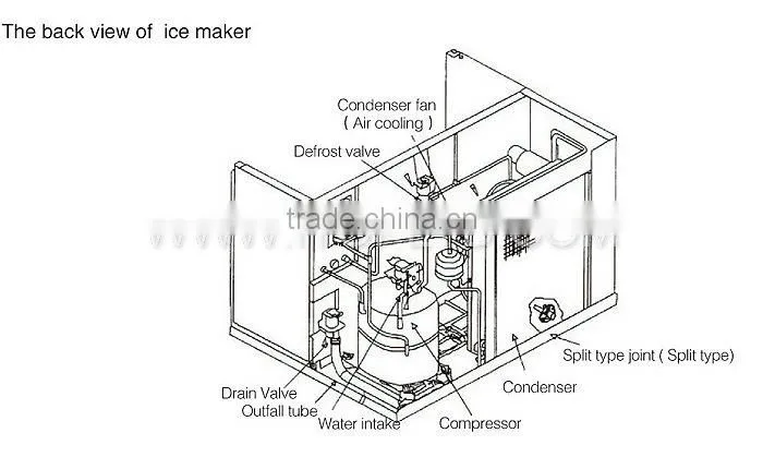 IC-320/IC-350 Ice maker (cube ice)