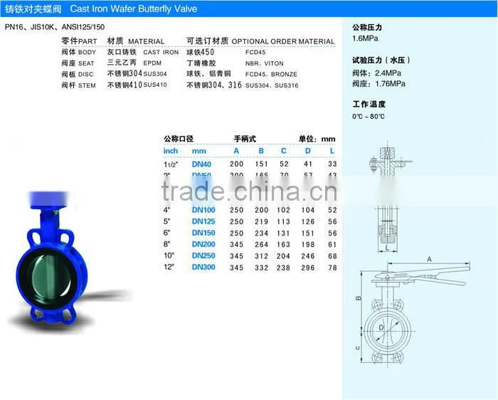 Price Of DN500 Cast Iron Motorized Butterfly Valve