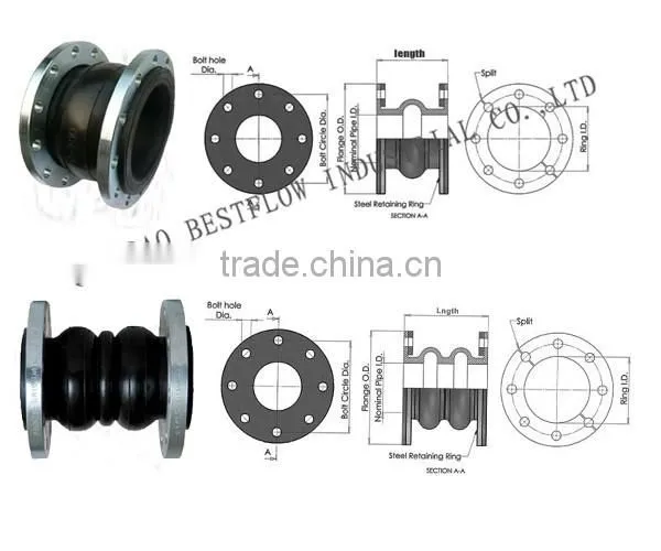 Rubber Bridge Expansion Joint