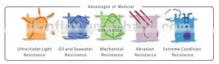 Offshore Crane & Davit Load Test Water Weight Bags