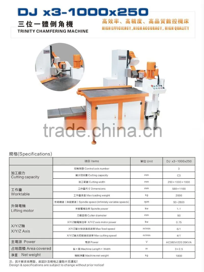 Chamfering machine