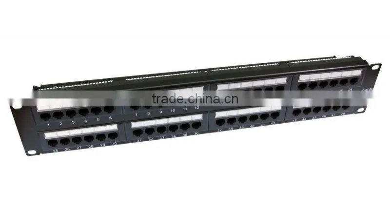 High performance&good price bnc patch panel