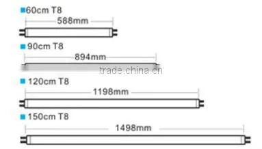 LED T8 Tube infrared sensor series