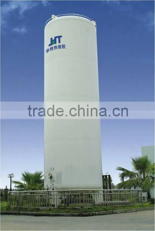 /Excellent Adhsion Hot Melt Adhesive |Copolyamide Powder for Fabric Lamination