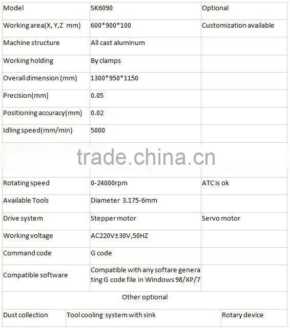 hobby cnc router SK6090