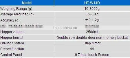 14 heads 2.5L double door weigher with touch screen