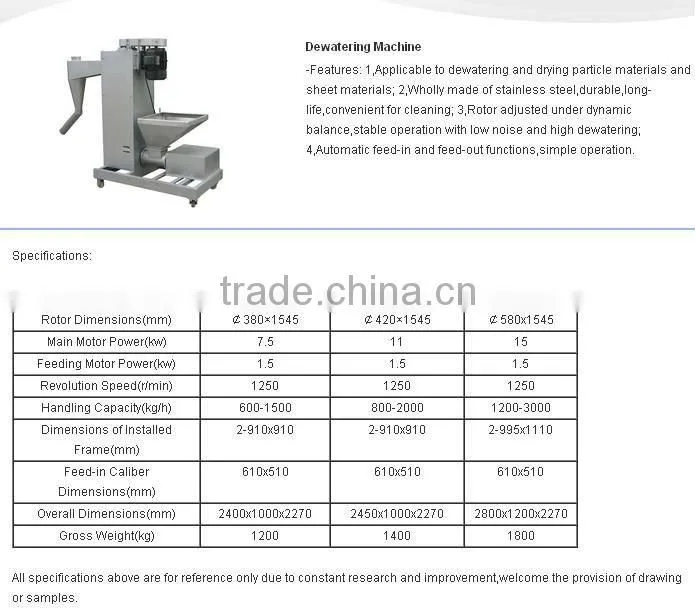 PVC ABS dryer machine of centrifugal dewatering machine price;large capacity dewatering machine DESIGN