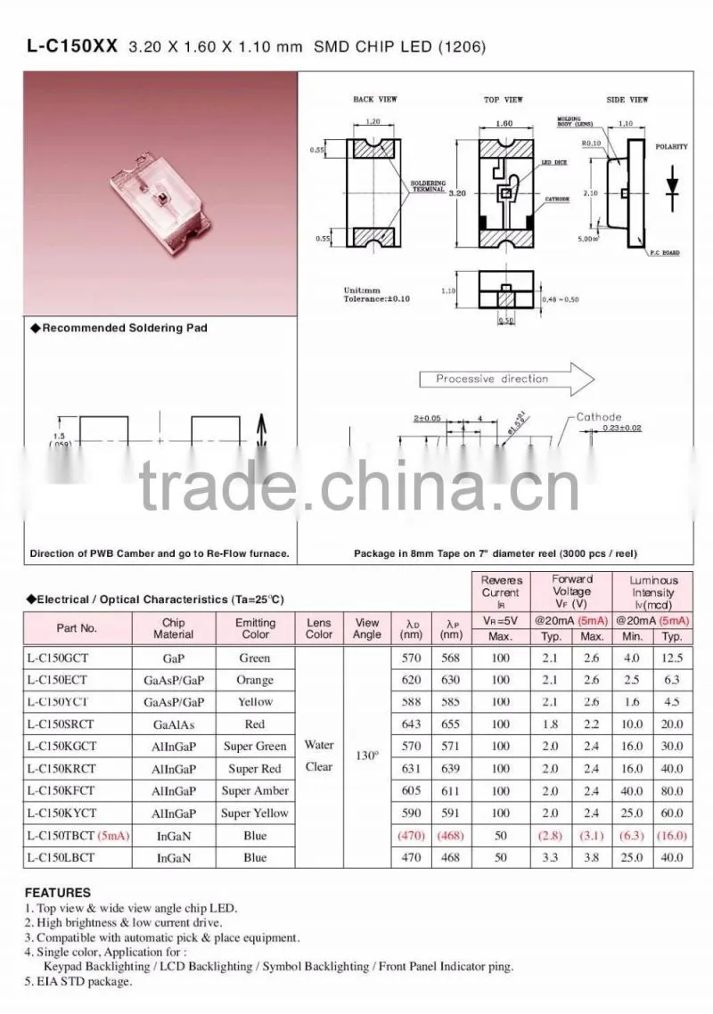 SMD CHIP LED Light