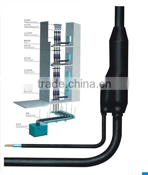 Prefab Branch Cable Cu conductor XLPE insulated PVC sheathed branch power cable/cabel