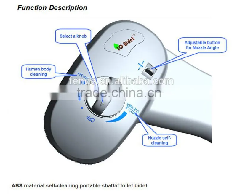 Fenge-Toilet Hot Water Bidet, water saving Bidet for Toilet Seat, advanced quality