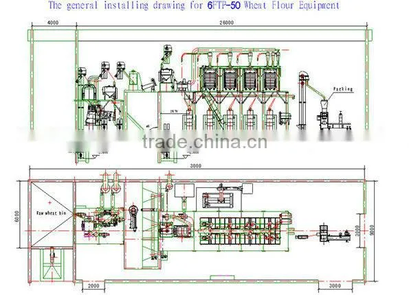 Grain Cleaning Machine