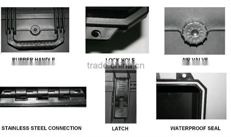 tool case