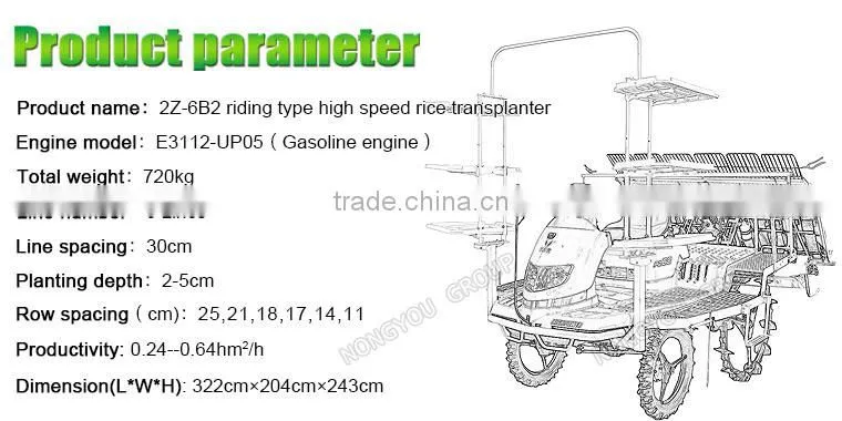 Nursery Plants Customizable Riding Type Agriculture Paddy Planting Rice Planter Machine 2Z-6B2