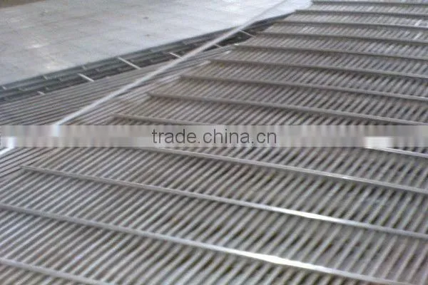 Johnson screen panels/wedge wire screen plate