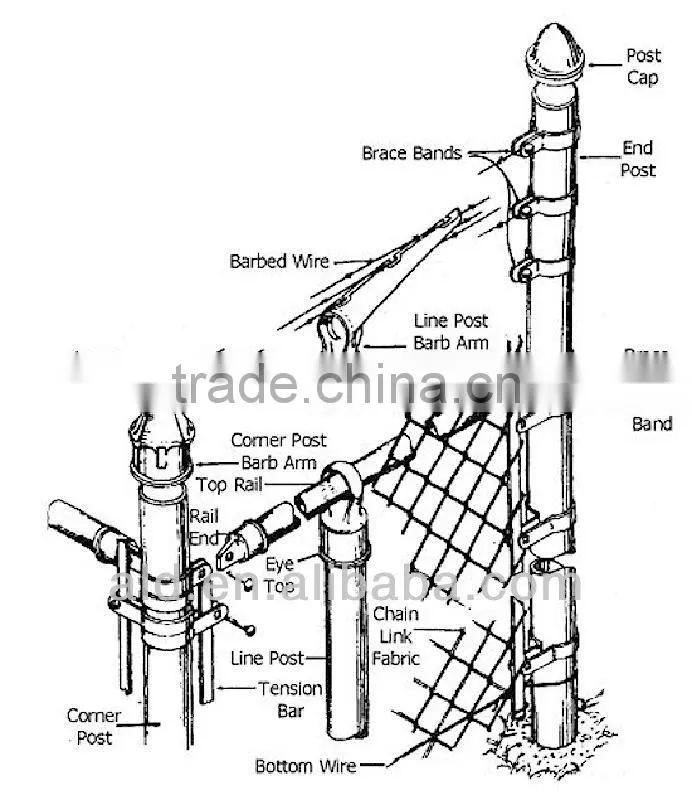 2014Anlida Hot-Sale 0.5m-3m Discount plastic chain link fence,chain link fencing,chain link fabric