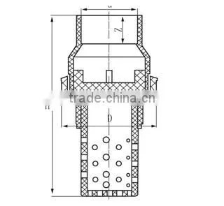 Industrial CPVC Bottom valves JIS/CPVC Bottom valves