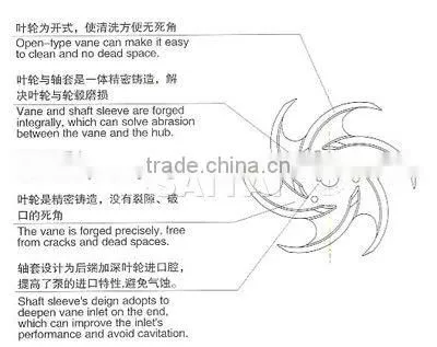 Self Priming Centrifugal Fire Sprinkler Pump