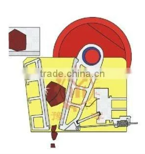 high efficient 750*1060 mining jaw crusher with ISO