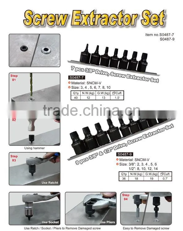 Screw Extractor Set
