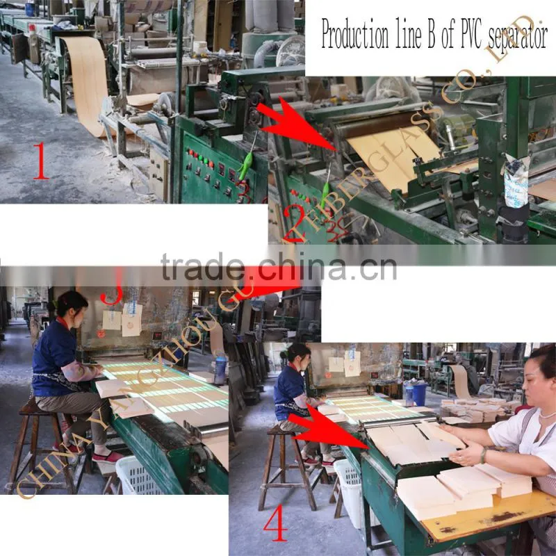 PVC battery separator with glass mat for storage battery
