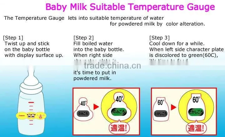 Japan Temparature Gaure for Milk Powder Wholesale