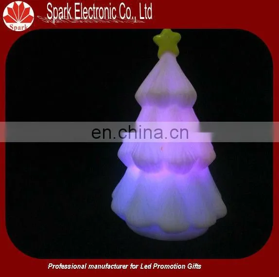 wholesale novelty product for xmax gift