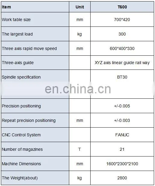 T600 Mini Milling Vertical CNC Drilling and Tapping Machine