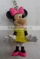Figurine Disney Duck Animation Model