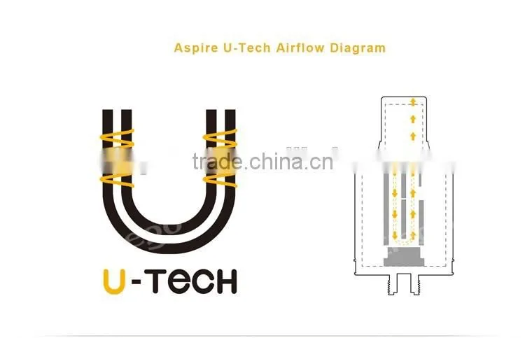 In Stock! Shipping within 24 hours Leak Proof Aspire Nautilus X with U-Tech Coil,Elego Wholesale Nautilus X