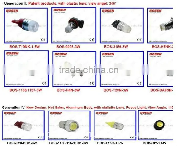 11w led auto bulb car fog light H7,H10/9145,H4,H8,H11,9005(HB3/9011),9006(HB4/9012/9040)