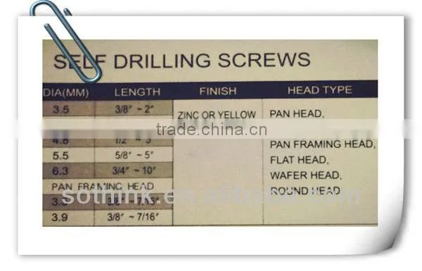 Strong Hex Washer Self drilling Screws