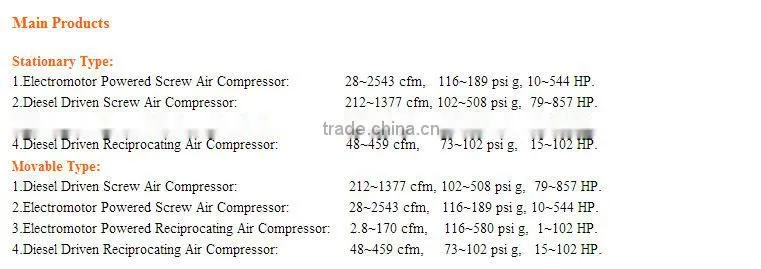 screw silent air compressor JN90-20/8-2 two stage compression