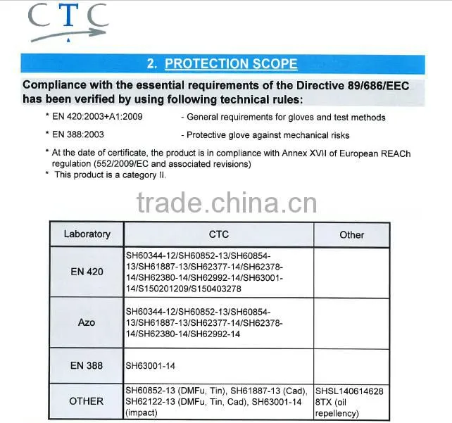 EN388 Top Quality Chinese Manufacture Heavy Duty Oil Heat Resistance Glove