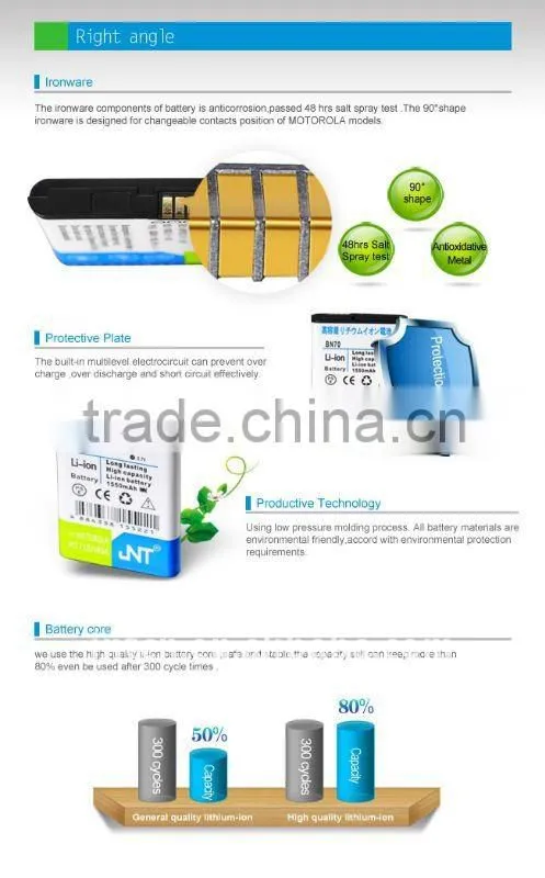 BN 70 of MOT. mobile battery
