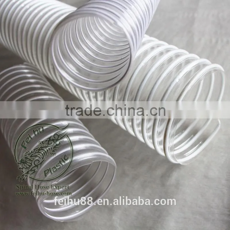 PVC spiral hose for water/plastic spiral hose/pvc transparent hose